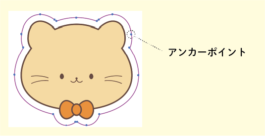 アンカーポイント